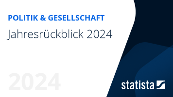 Jahresrückblick 2024