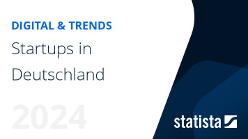 Startups in Deutschland