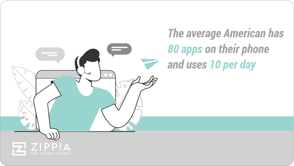 The average American has 80 apps on their phone and uses 10 per day