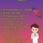 ASÍ DEBE ESTAR TU PRESIÓN ARTERIAL SEGÚN TU EDAD